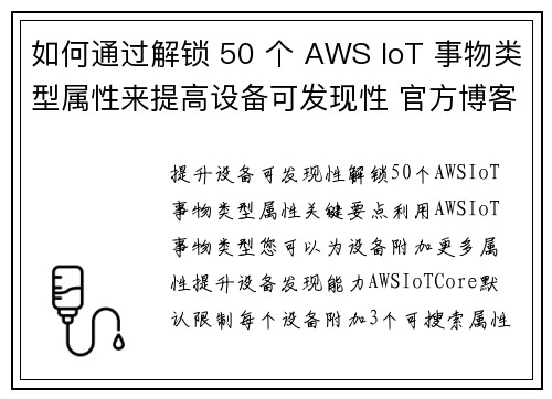 如何通过解锁 50 个 AWS IoT 事物类型属性来提高设备可发现性 官方博客  物联网